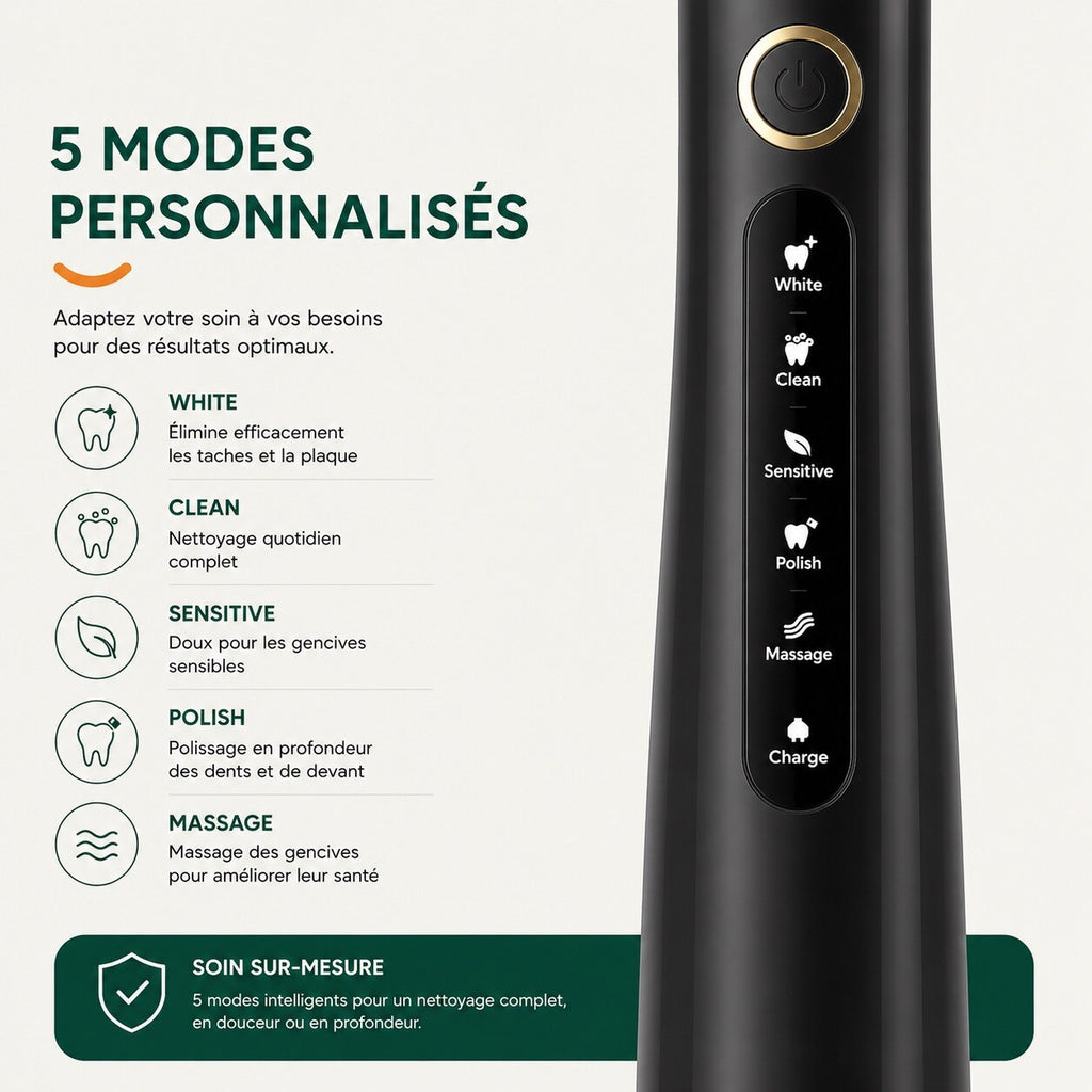 5 modes personnalisés