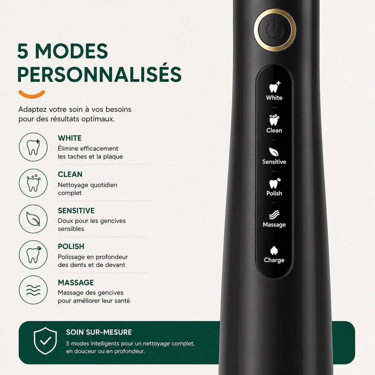 5 modes personnalisés