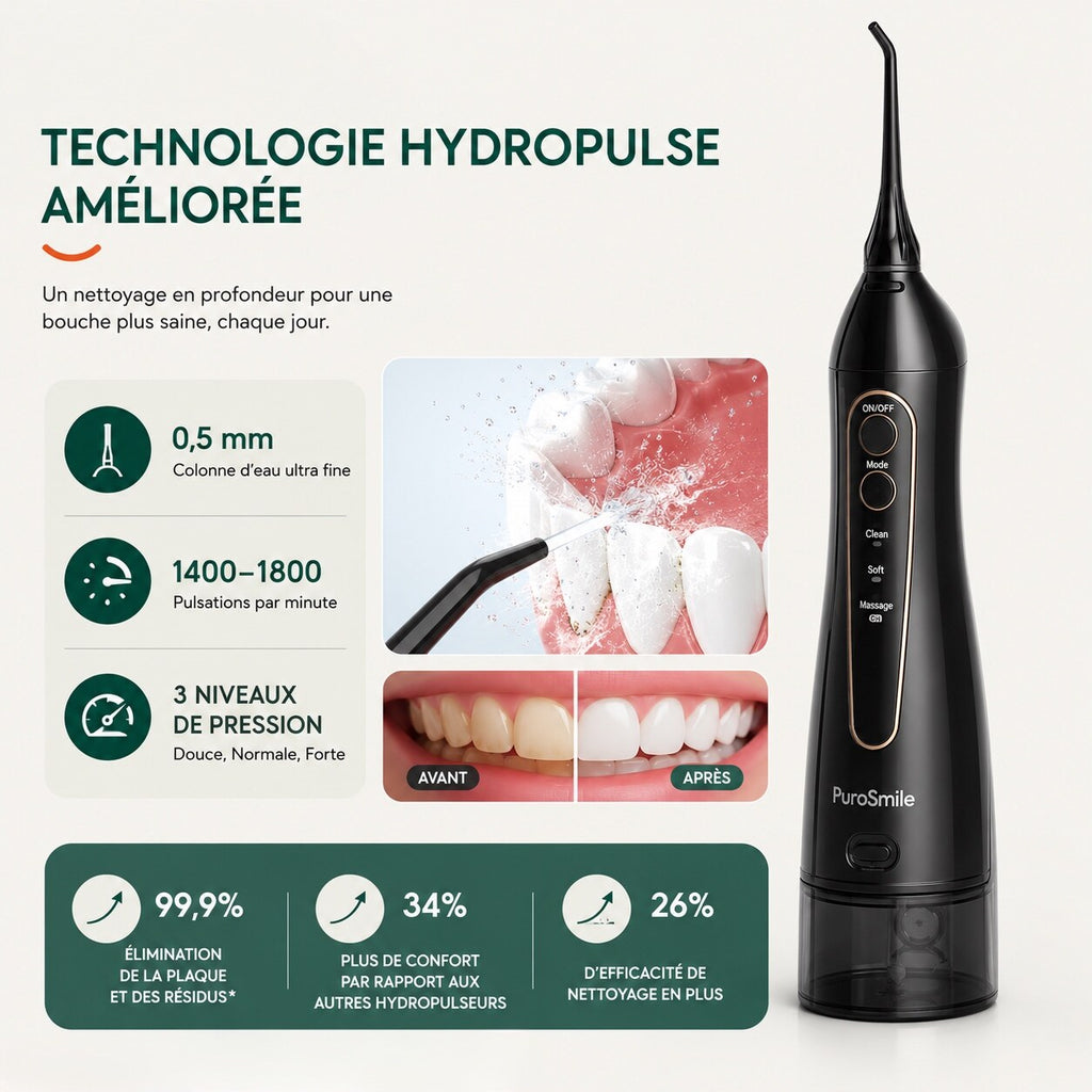 Technologie hydropulse