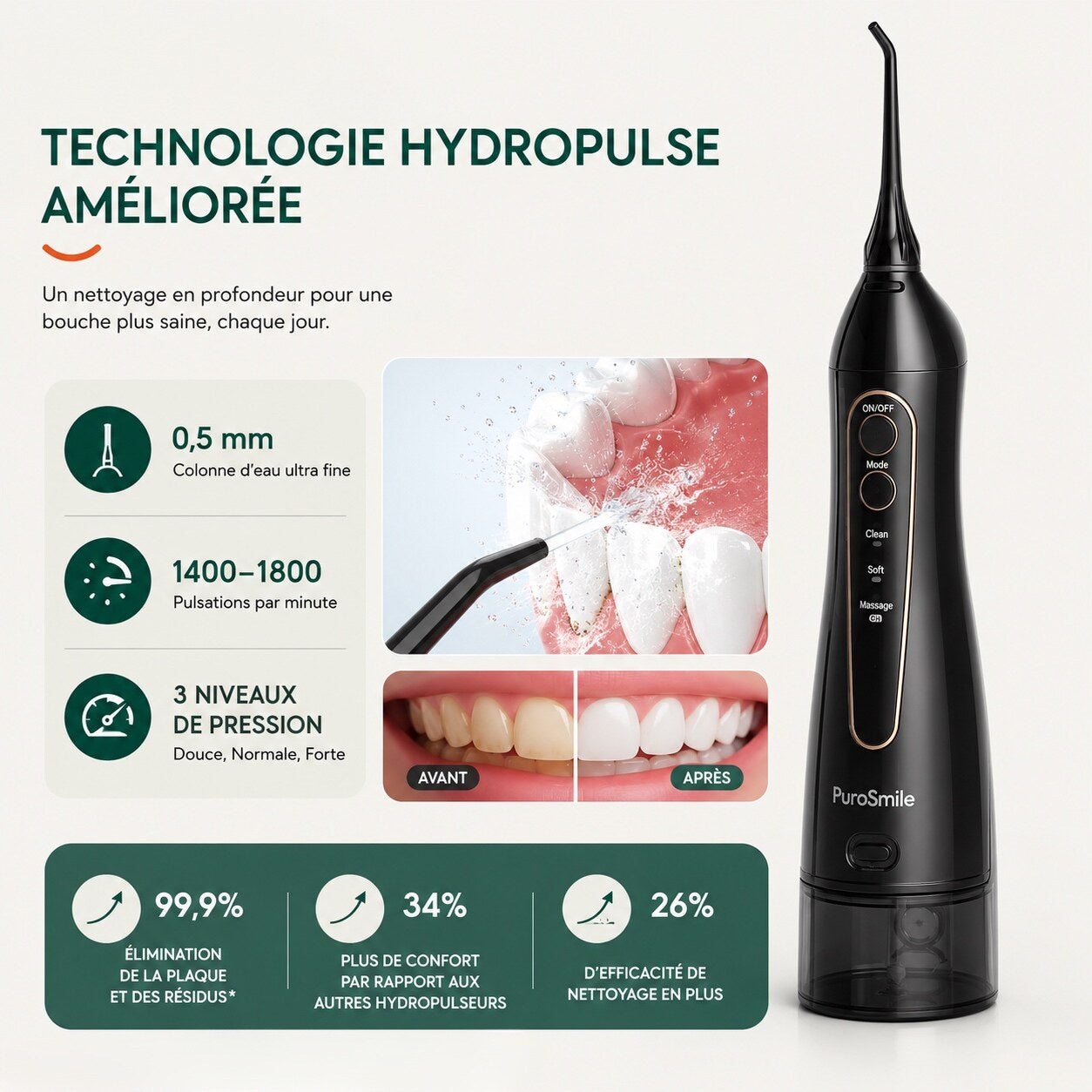 Technologie hydropulse